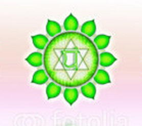 anahata